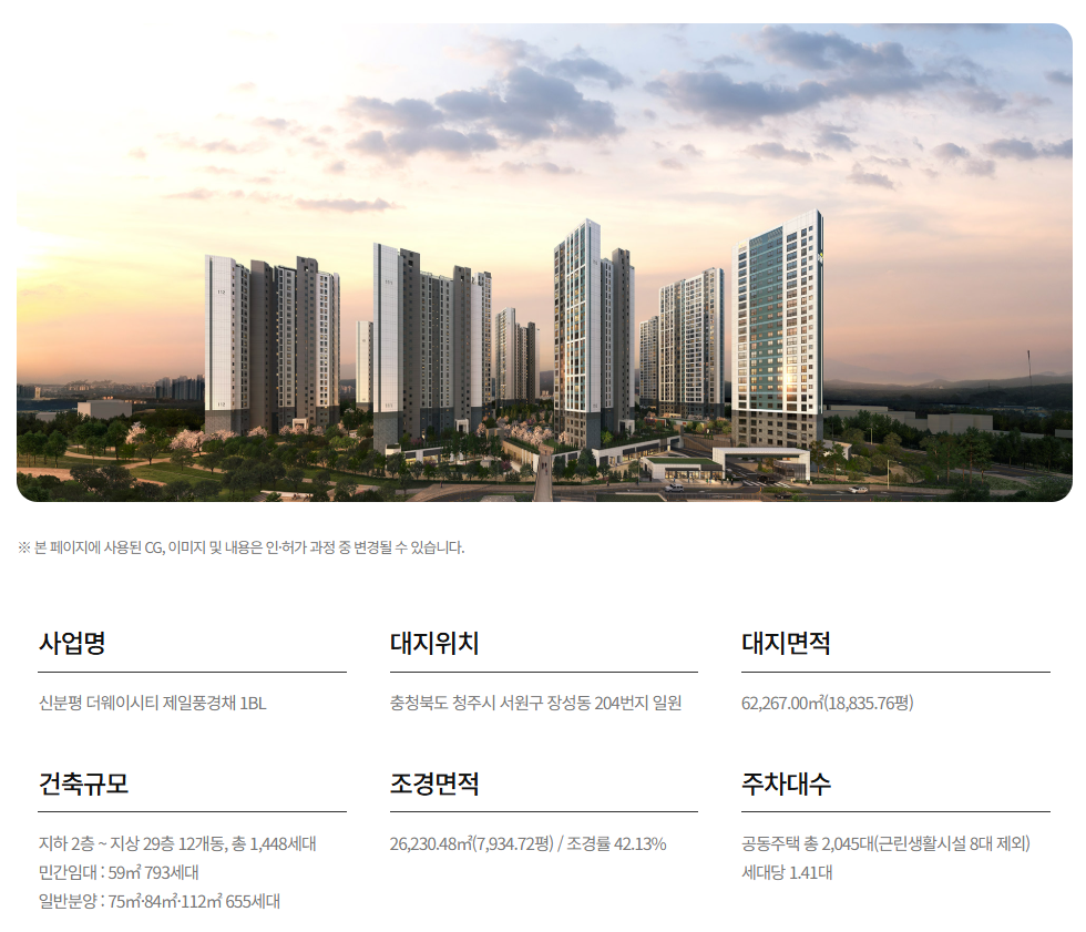 청주 신분평 더웨이시티_사업개요